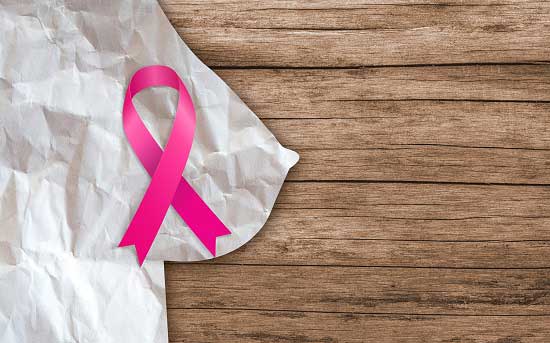 乳腺癌是怎么引起的？怎么预防